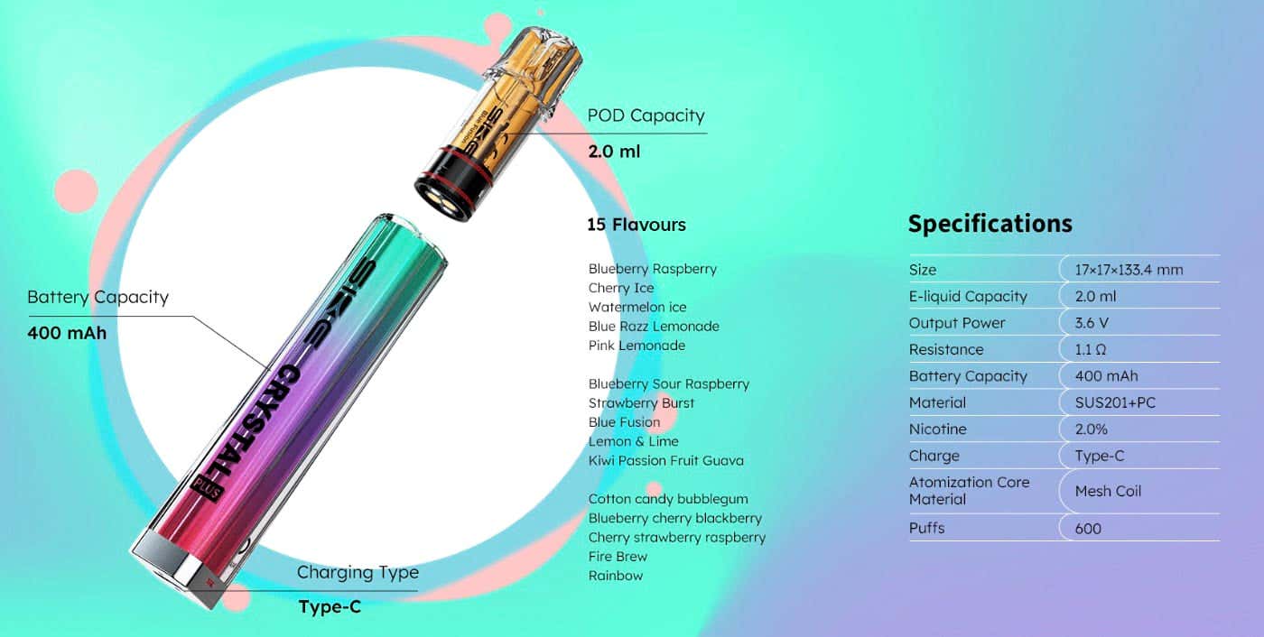 SKE Crystal PLUS Prefilled Pod Vape Kit - Specifications