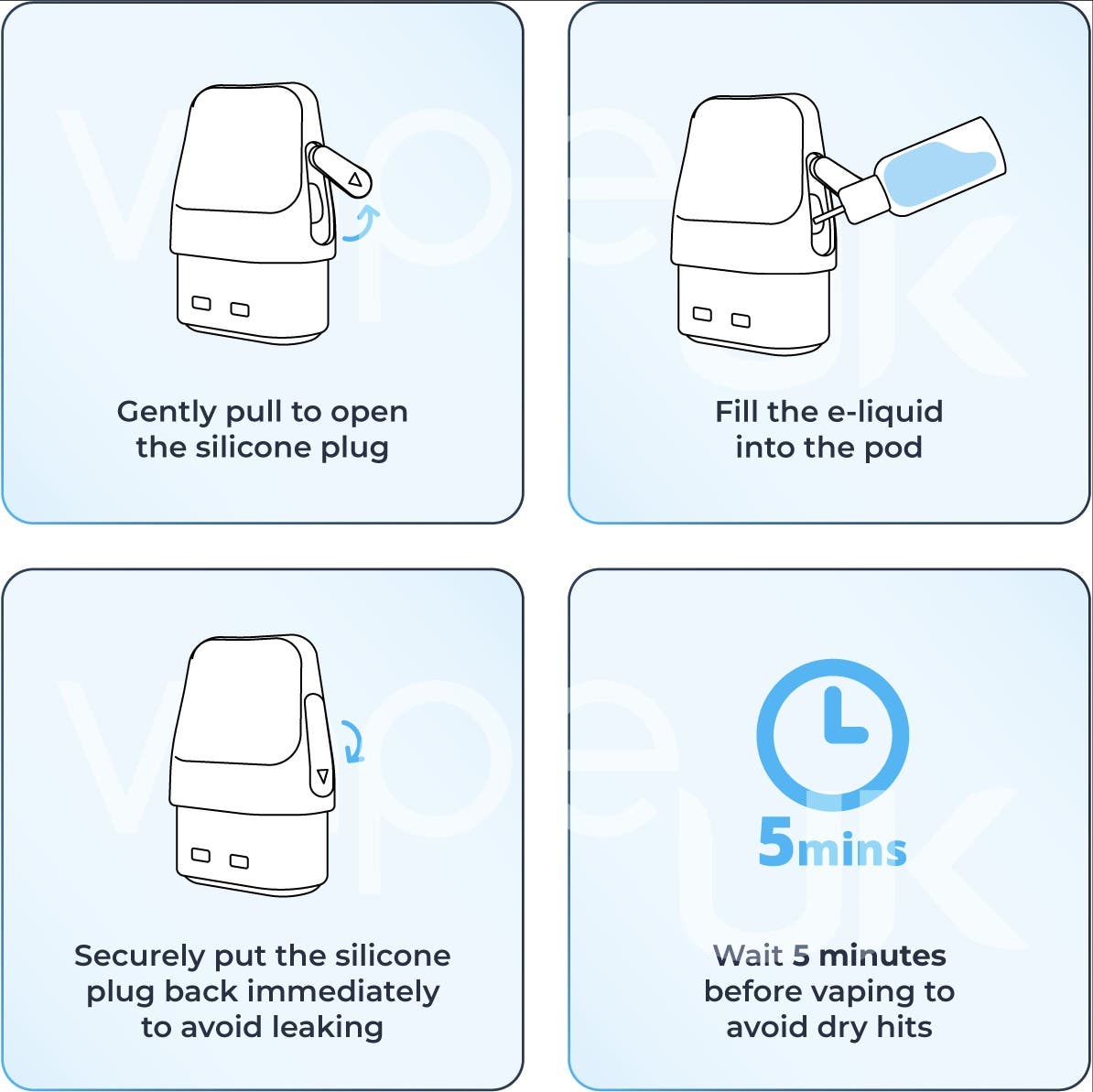 Elf Bar ELFX Pod Vape Kit Starter Bundle - How to Use Manual