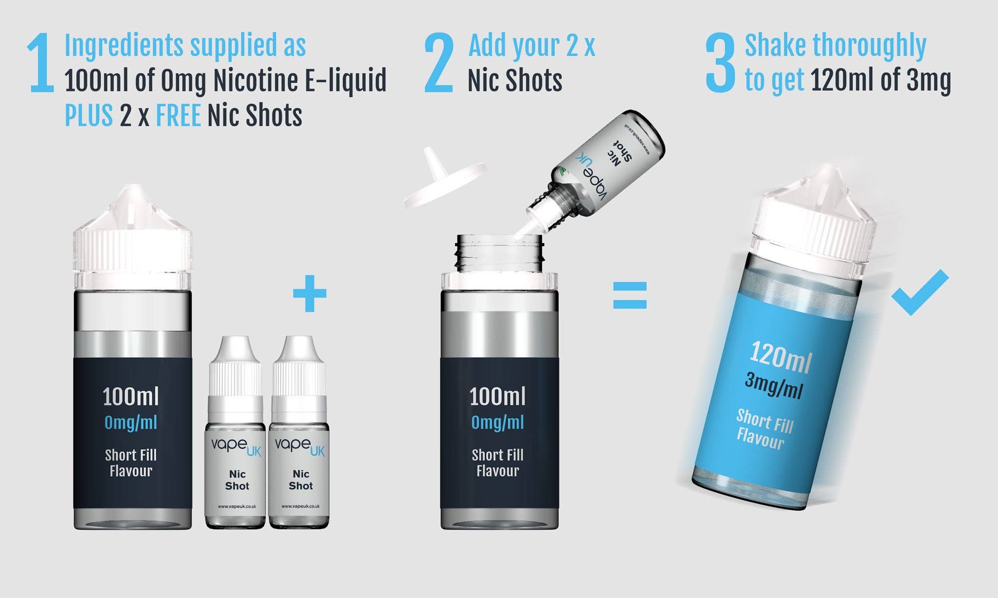 100ml Short Fill Instructions