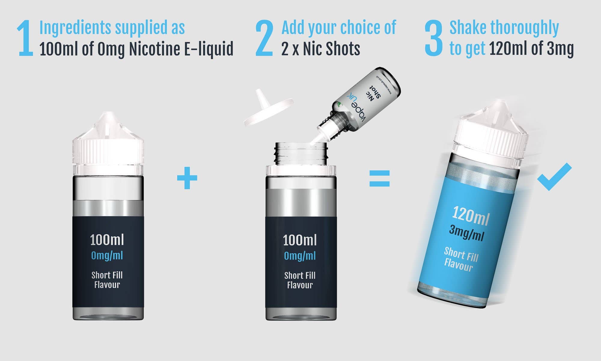 100ml Short Fill E-Liquid Instructions