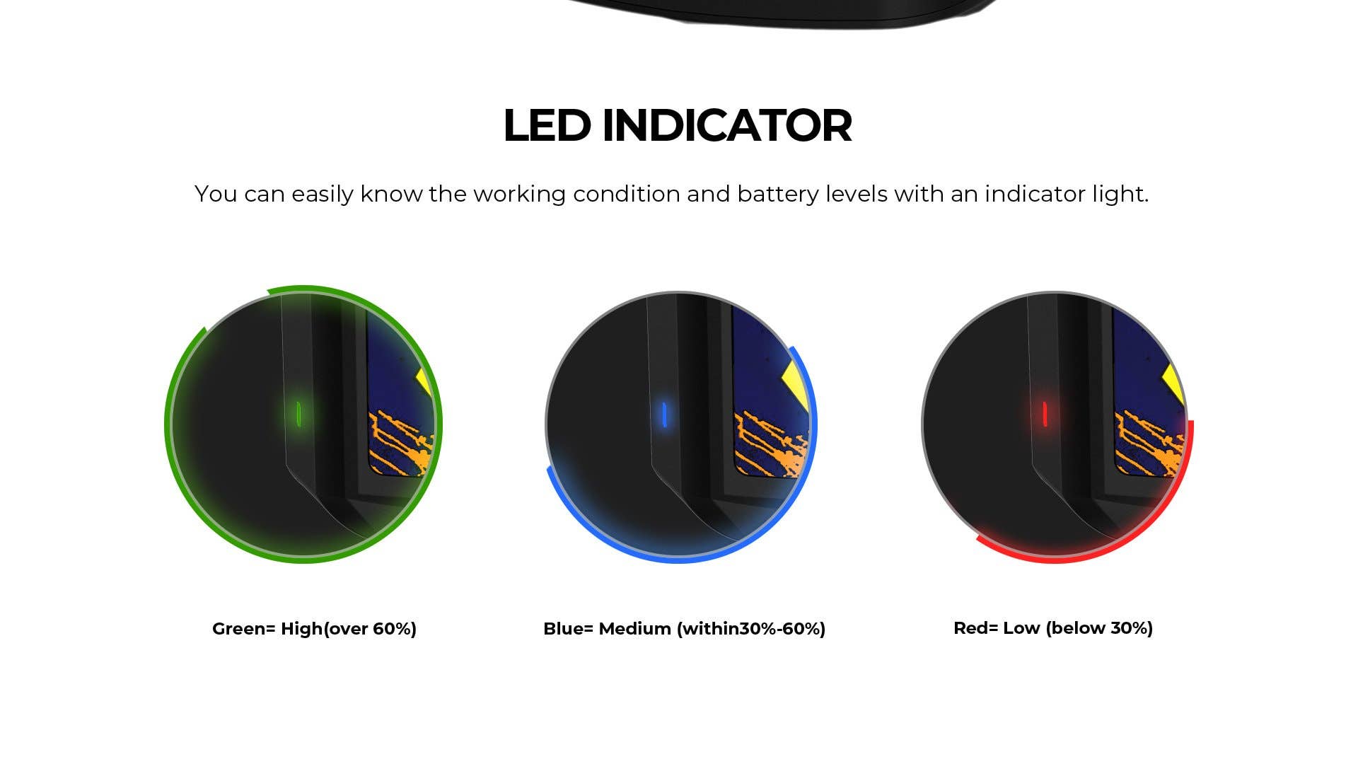 An LED indicator shows power levels