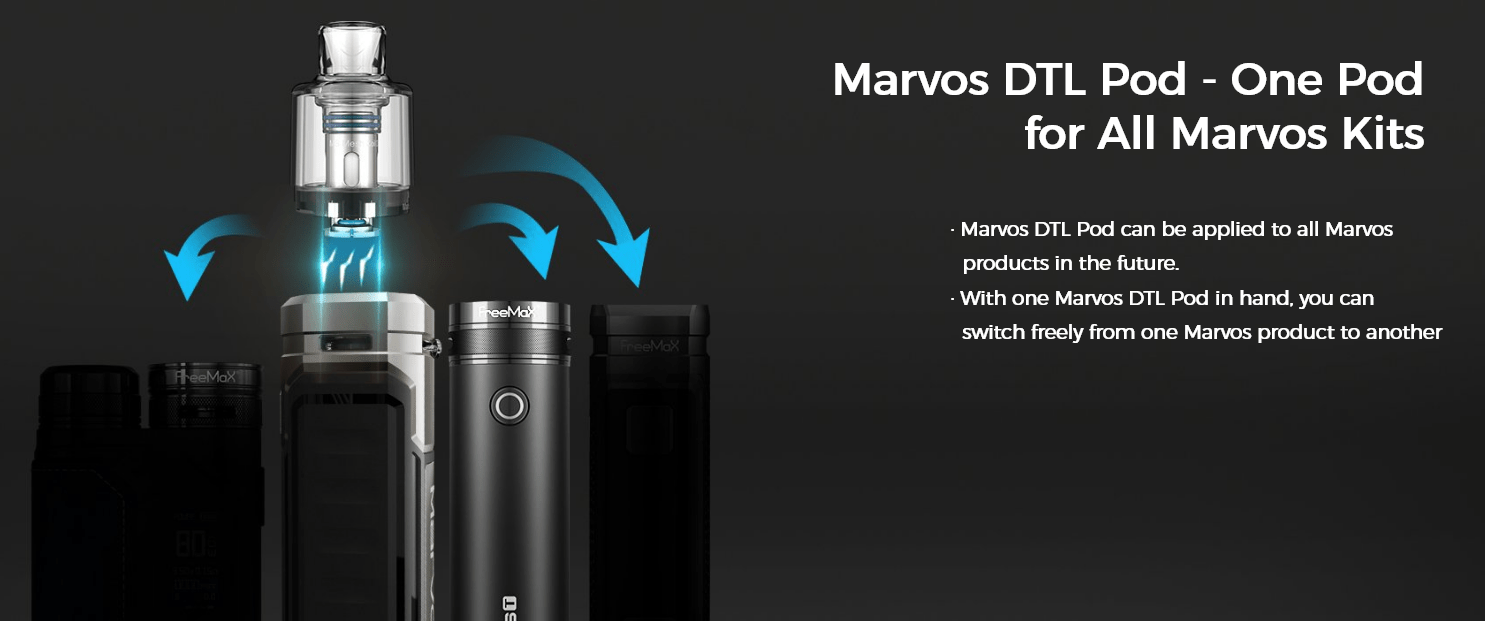 The Marvos DTL pod is compatible with all other Marvos
products.