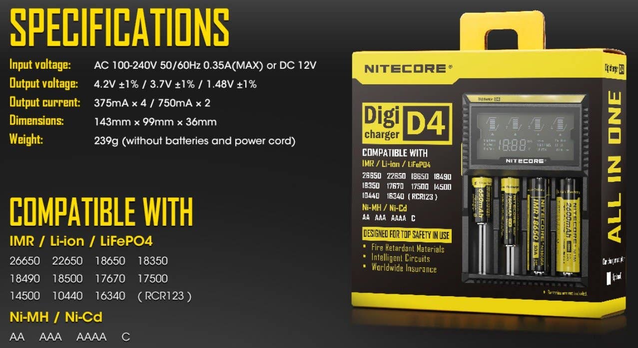 Specifications of the D4 charger by Nitecore.
