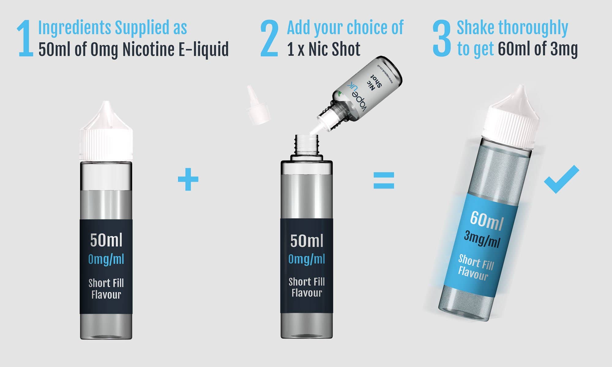 50ml shortfill instructions