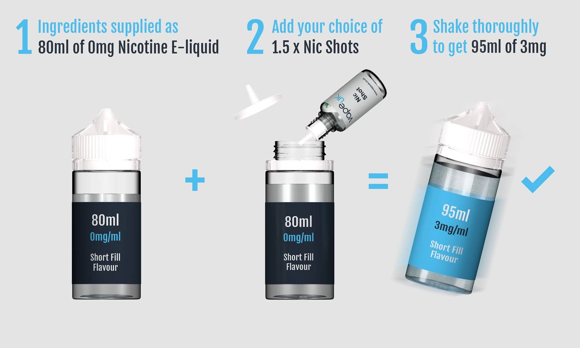80ml short fill instructions