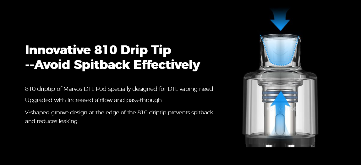 V-shaped groove prevents spit-back and reduces leaking. Upgraded with increased airflow and pass-through.