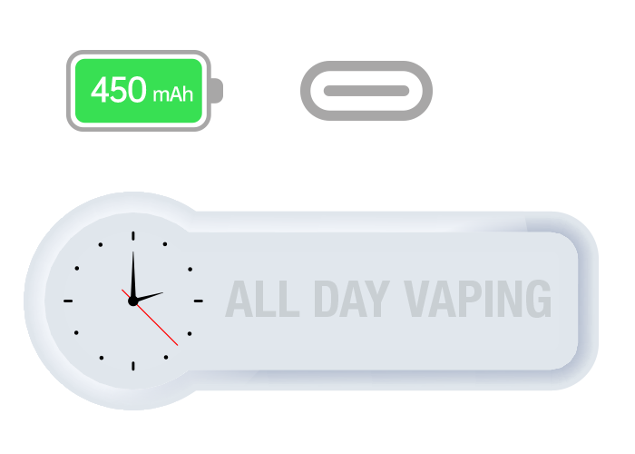 Acheive all day vaping from the 450 mAh built-in battery.