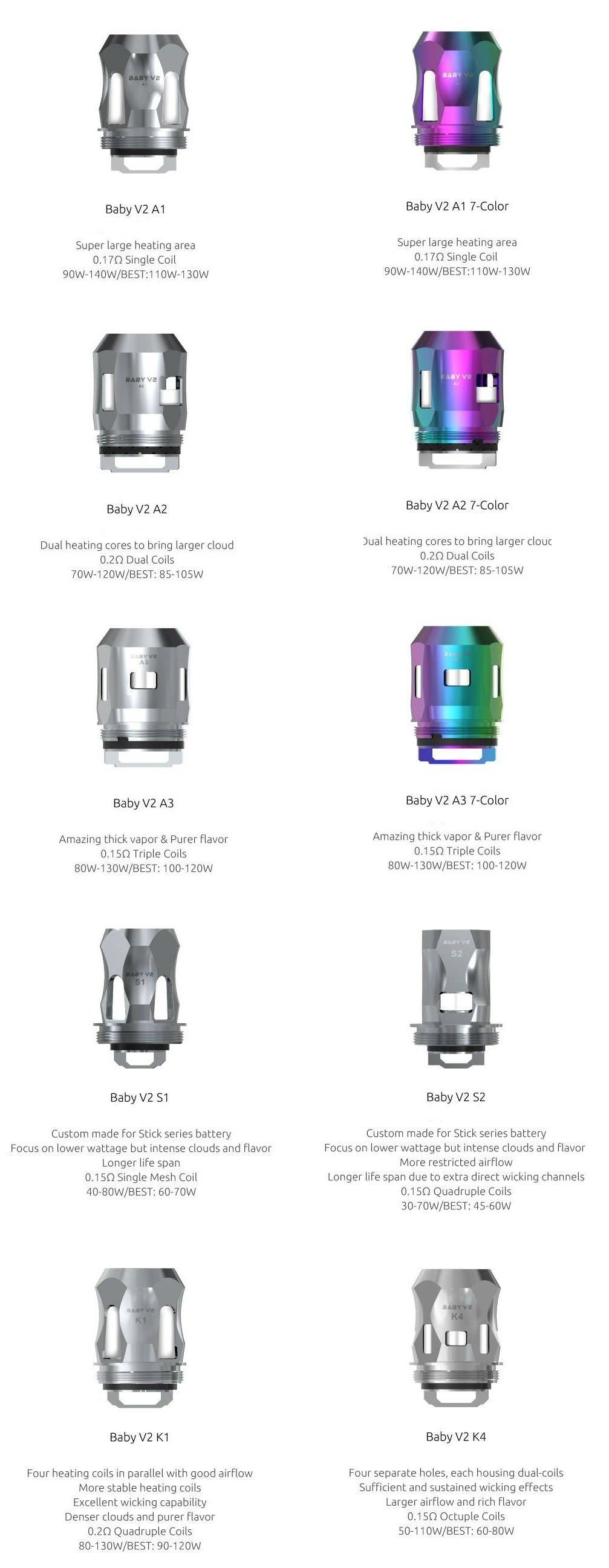 TFV-Mini Coils