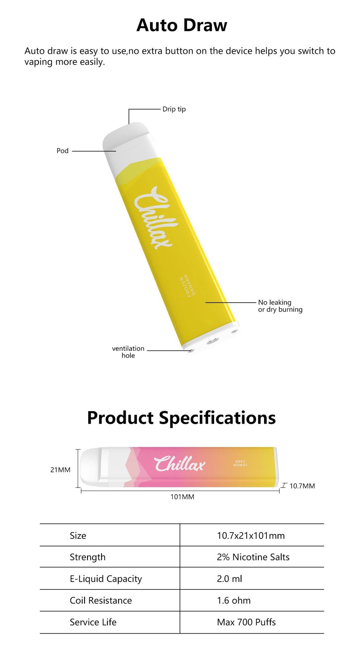 Chillax specification list