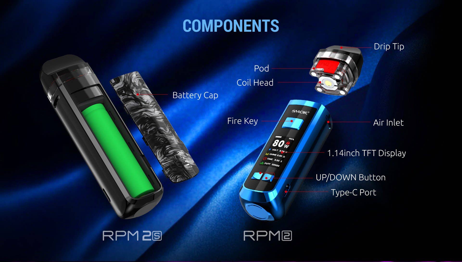 RPM 2S POD MOD KIT Components