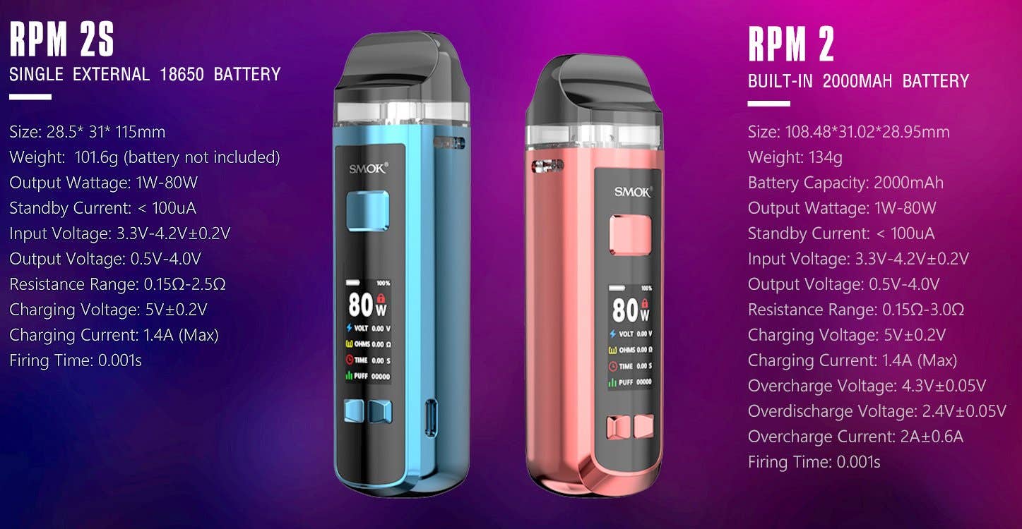 RPM 2S POD MOD KIT Colours