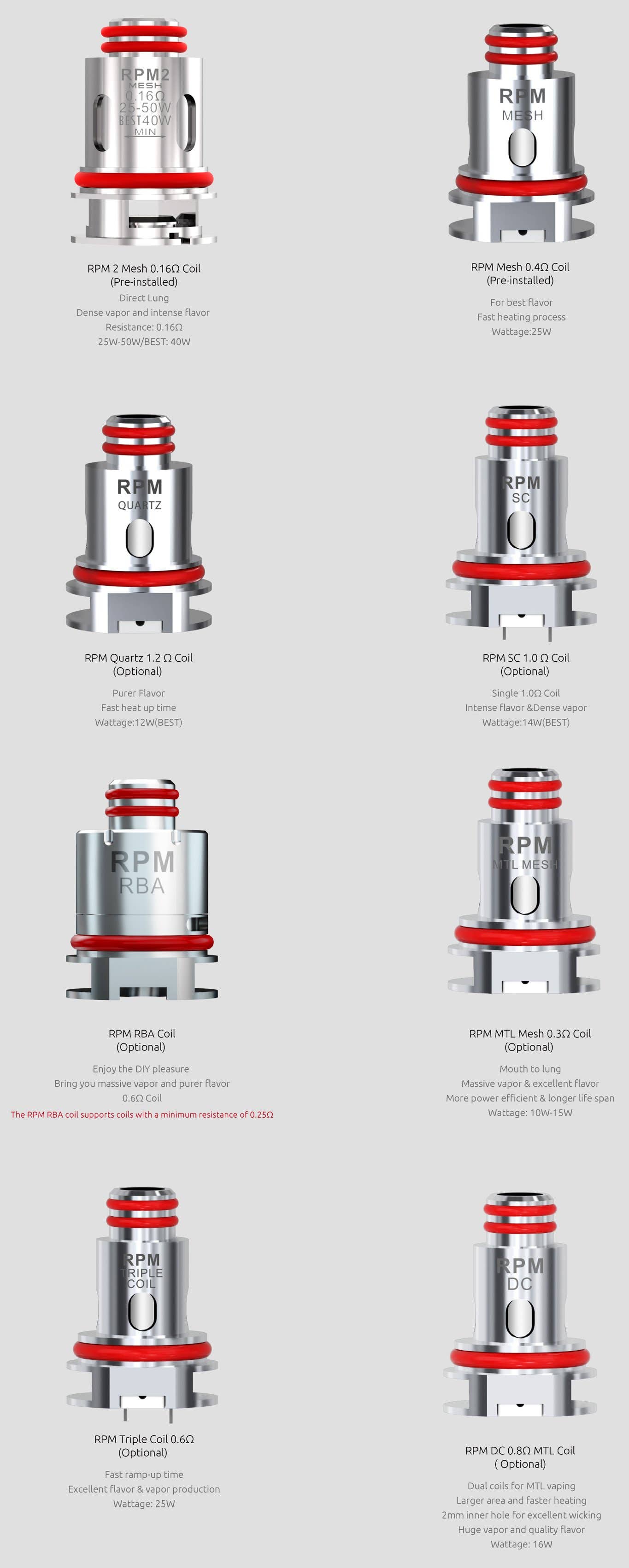 RPM 2S POD MOD KIT Coils