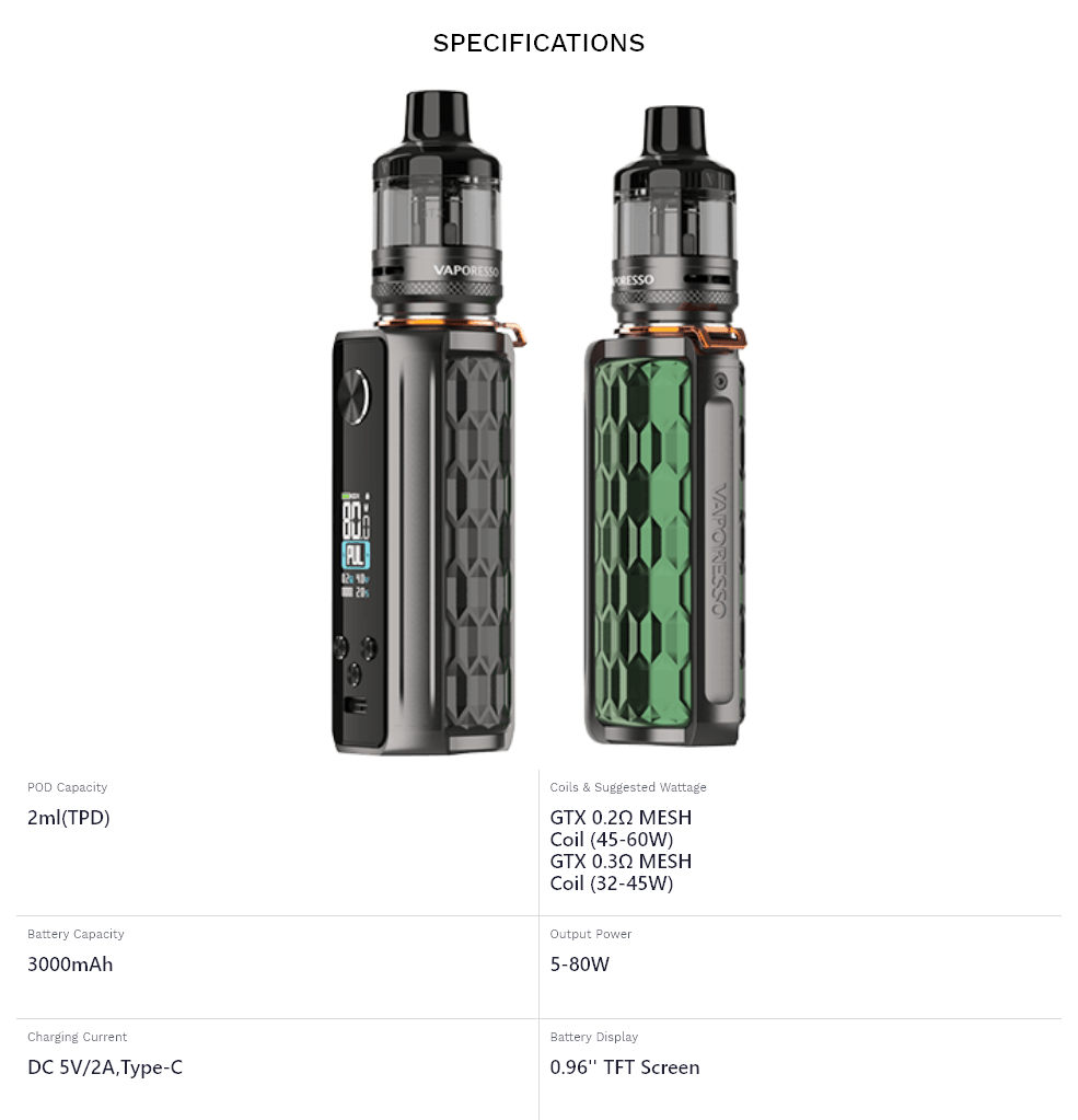 Specifications of the Vaporesso Target 80 pod mod kit
