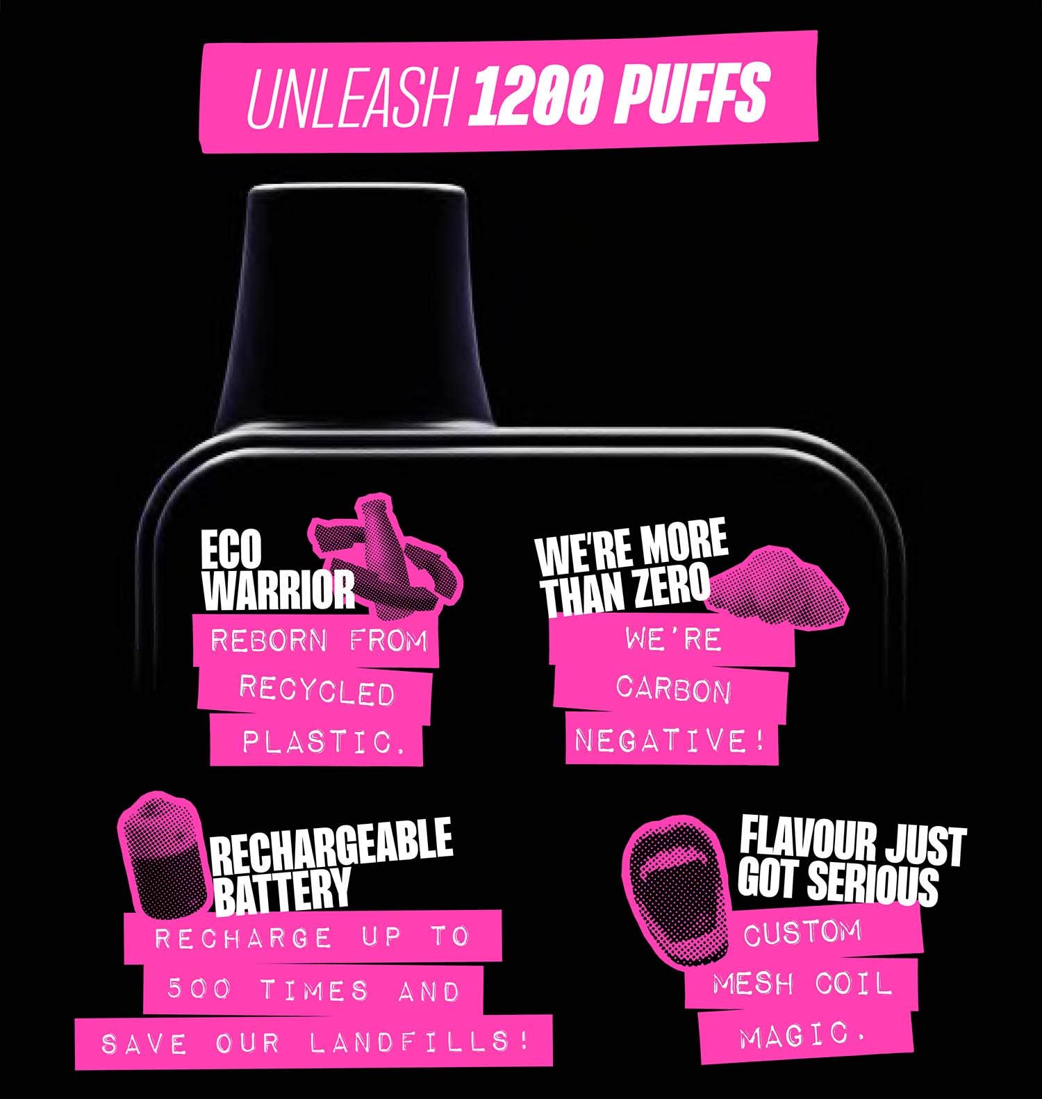 Benefits of the Riot Connex Vape Kit Benefits of the Riot Connex Vape Kit